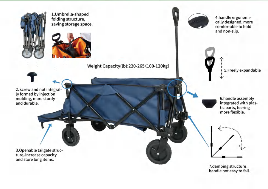 product-advantage product-advantage